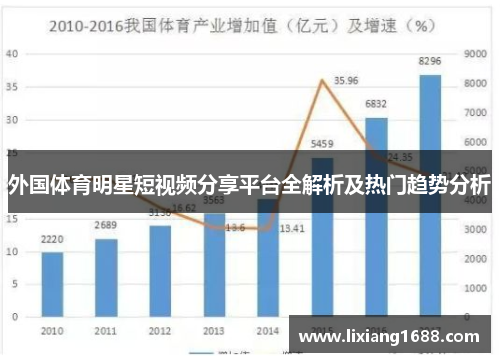外国体育明星短视频分享平台全解析及热门趋势分析